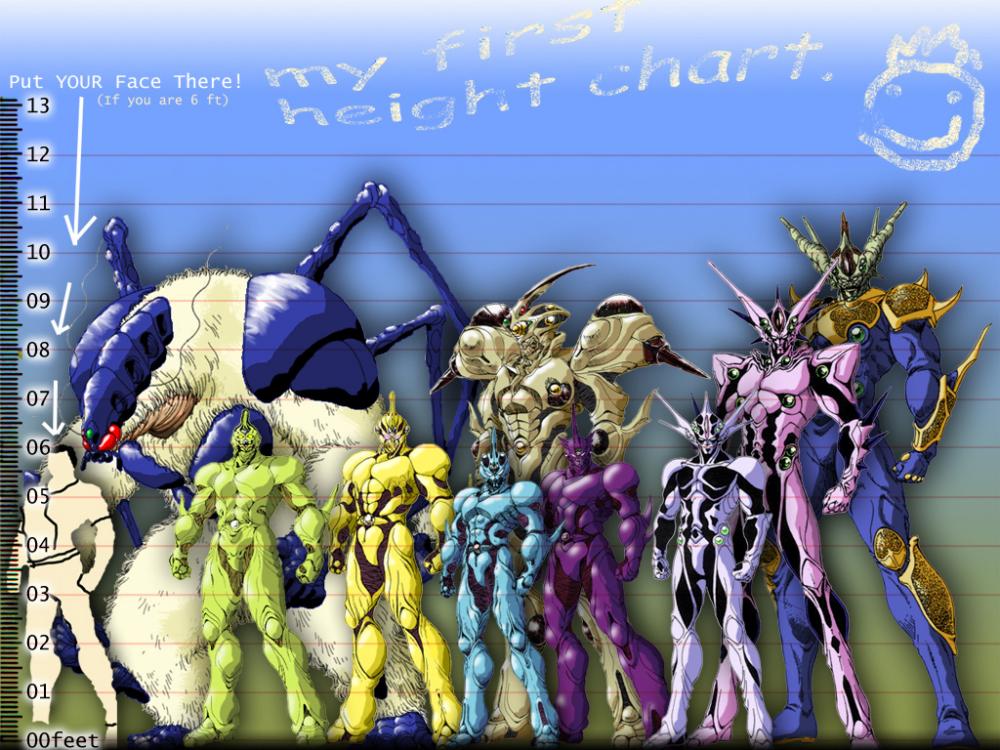 guyverheight.jpg