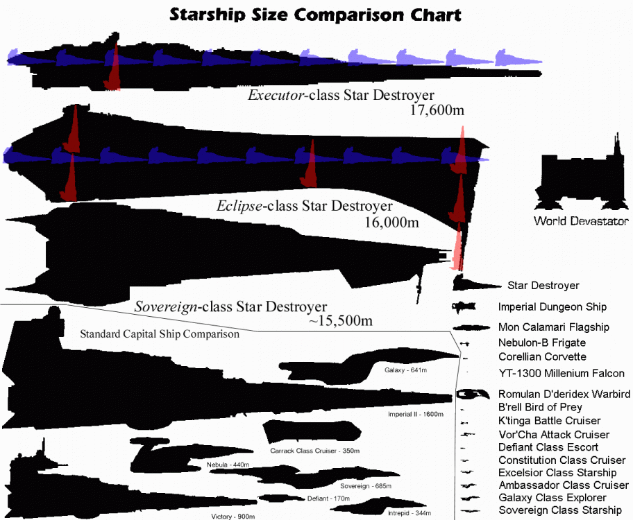 AllShips2.thumb.gif.804531dc70b2a03f6b2dccea473af08e.gif